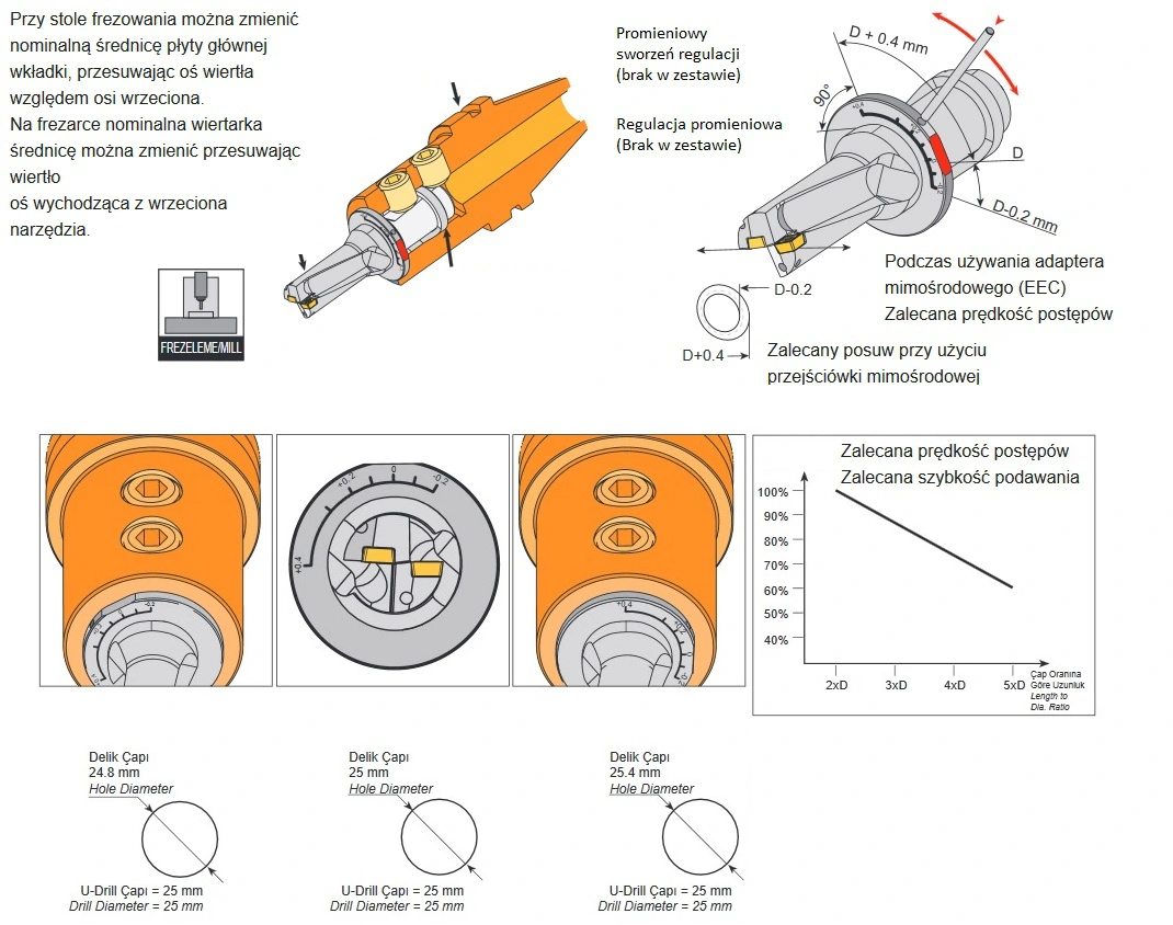 screenshot_2020-08-26_tuleja_tulejka_adapter_do_atum_25_wiertlo_skladane(1).png